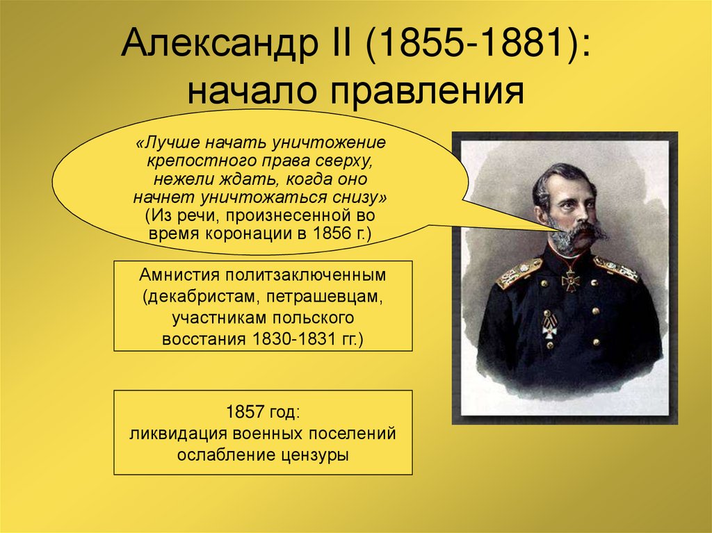 Александр II (1855-1881): начало правления