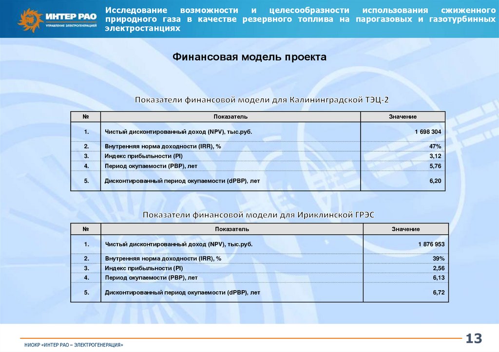 Исследование возможности и целесообразности использования сжиженного природного газа в качестве резервного топлива на