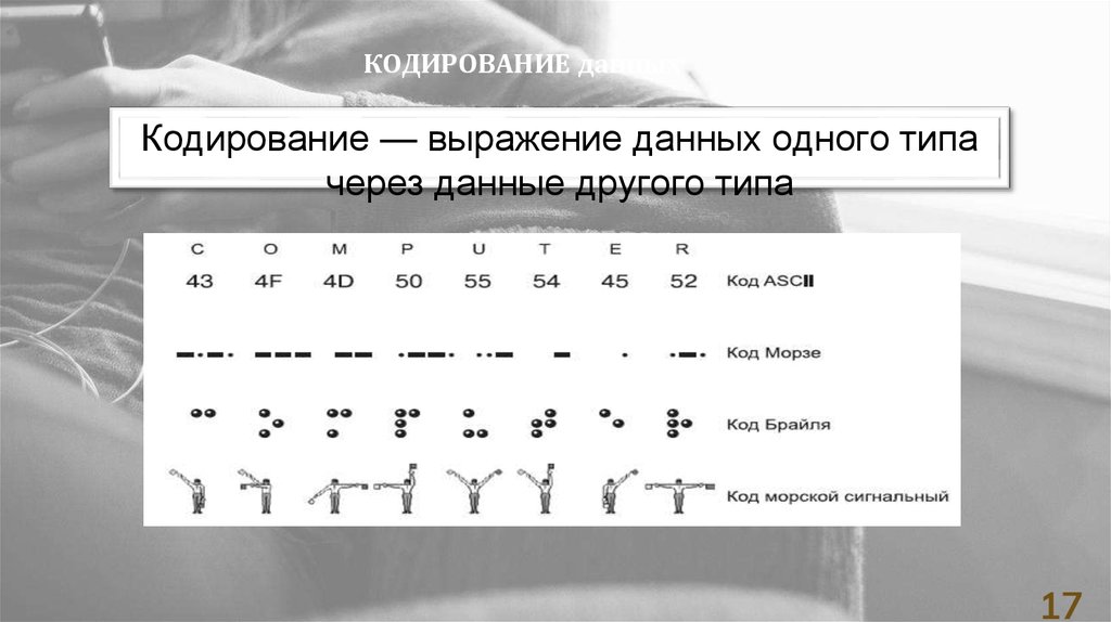 Закодированные фразы