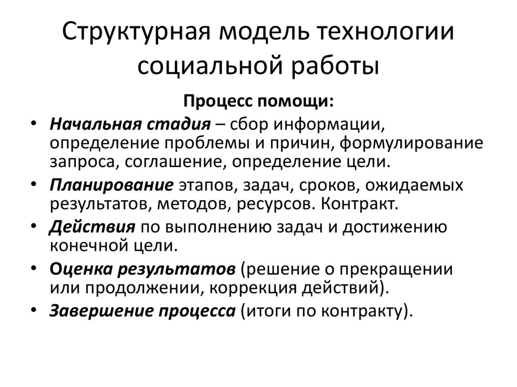 Психоаналитический подход в социальной работе презентация