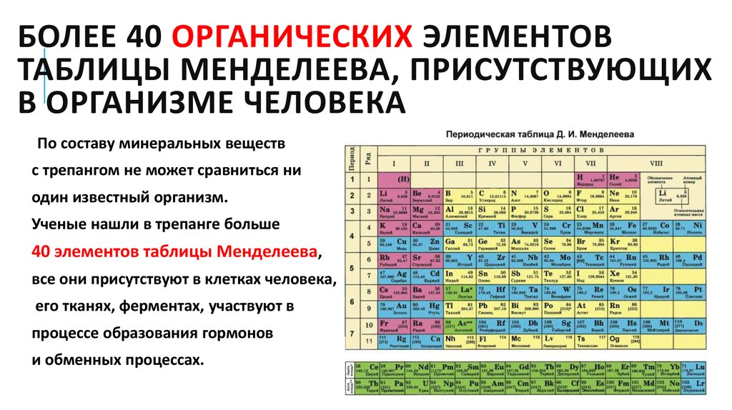 Сколько новых элементов таблицы. Таблица Менделеева. Таблица элементов в организме. Таблица Менделеева по химии. Элементы в организме человека таблица.