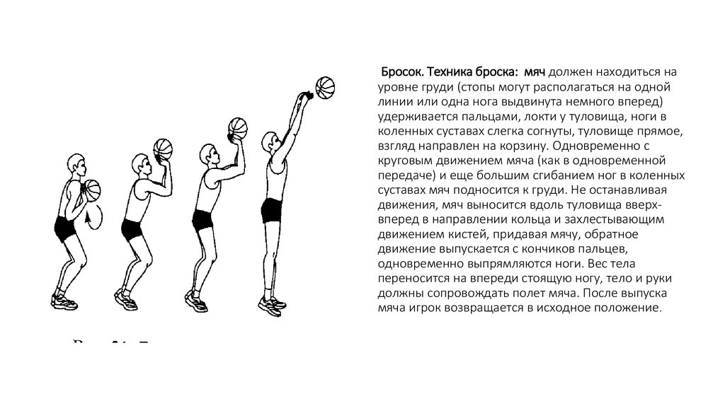 Ведение мяча бросок в кольцо. Техника броска мяча в баскетболе. Бросок набивного мяча от груди снизу.