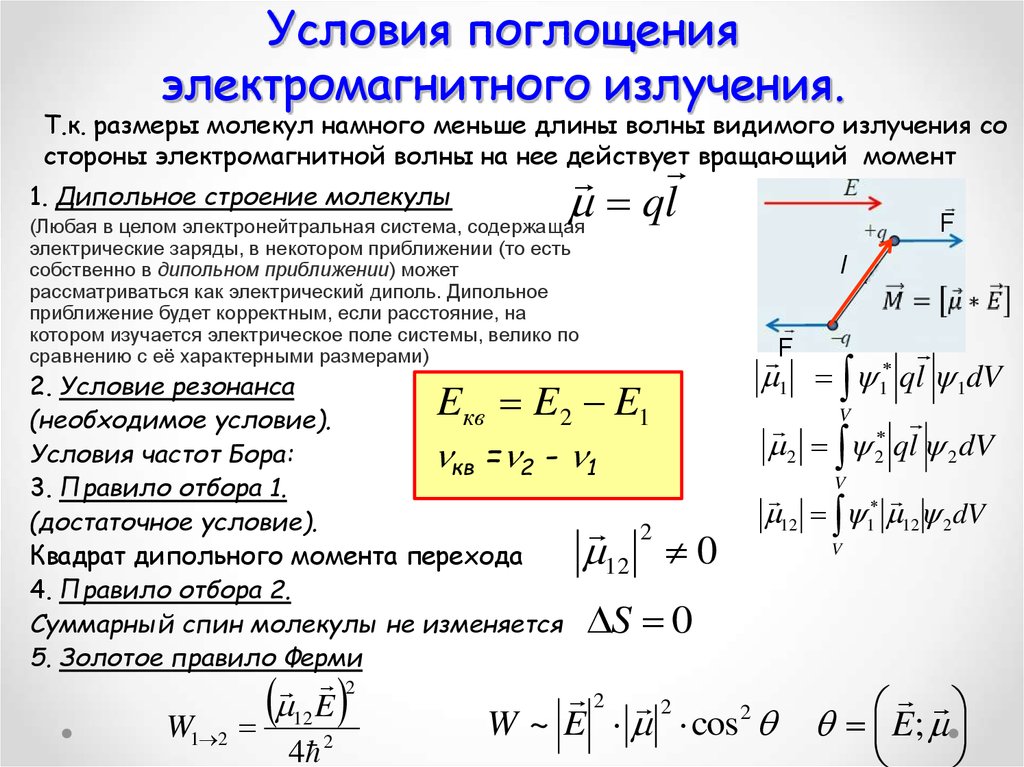 Между электромагнитным излучением и