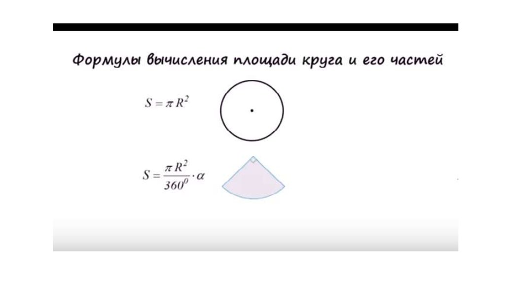 Площадь круга с высотой. Площадь четверти круга. Площадь круга формула. Объяснение формулы площади круга. Как найти площадь четверти круга.