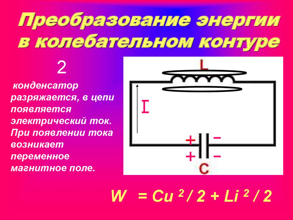 Колебательный контур презентация