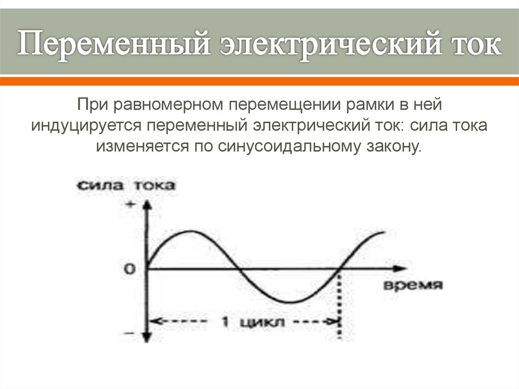 Переменный ток проект