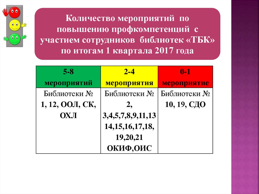 Гонка за лидером картинки