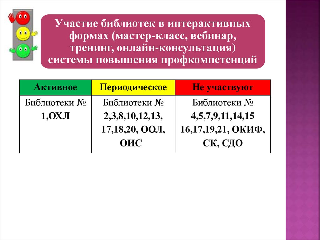 Гонка за лидером картинки