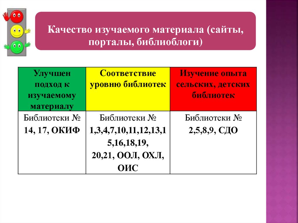 Гонка за лидером картинки