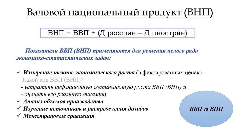 Понятие валового внутреннего продукта