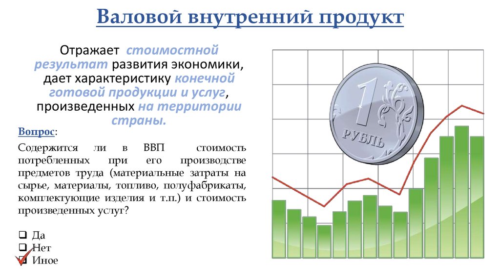 Ввп продукт. Показатель ВВП отражает:. Что отражает валовой внутренний продукт. ВВП отражает стоимость:. Увеличение валового продукта.