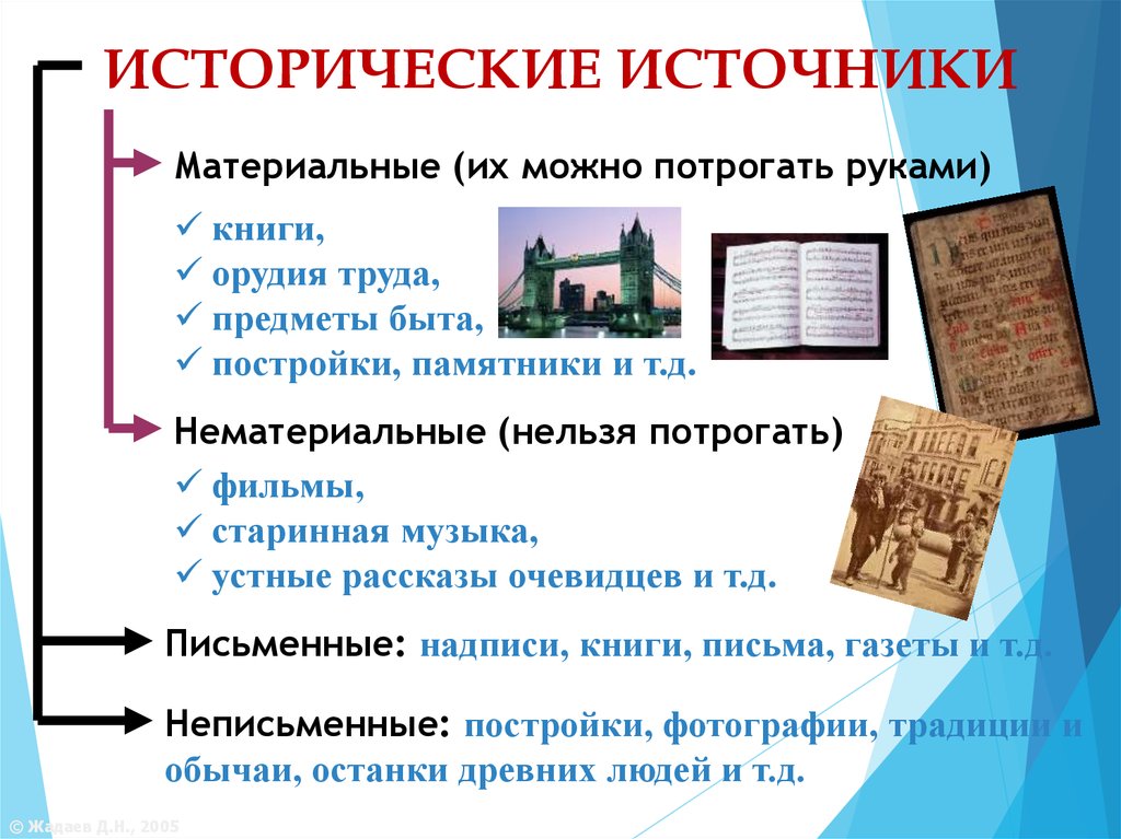 Источники исторической информации