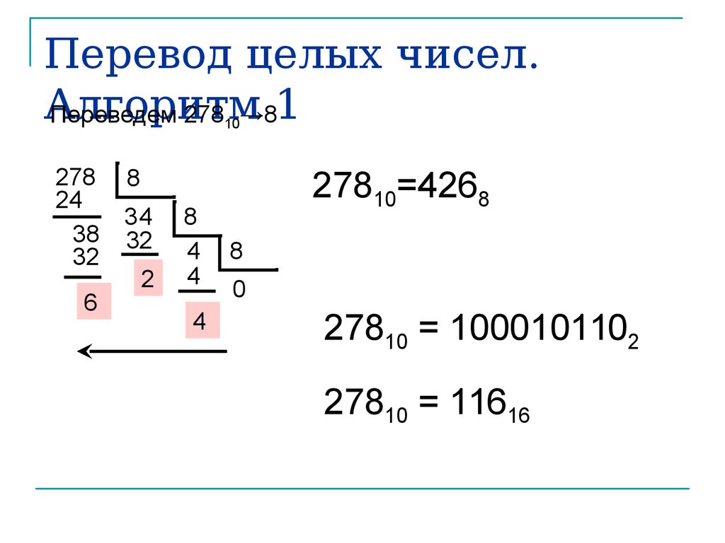 4 3 11 перевести. Перевод из 11 в 10. Кольцо целых чисел.