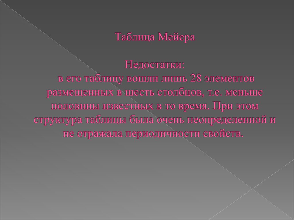 Таблица Мейера Недостатки: в его таблицу вошли лишь 28 элементов размещенных в шесть столбцов, т.е. меньше половины известных в