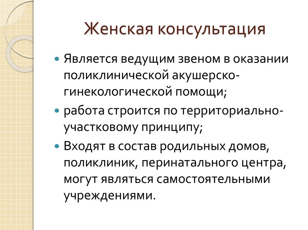 Женская консультация является