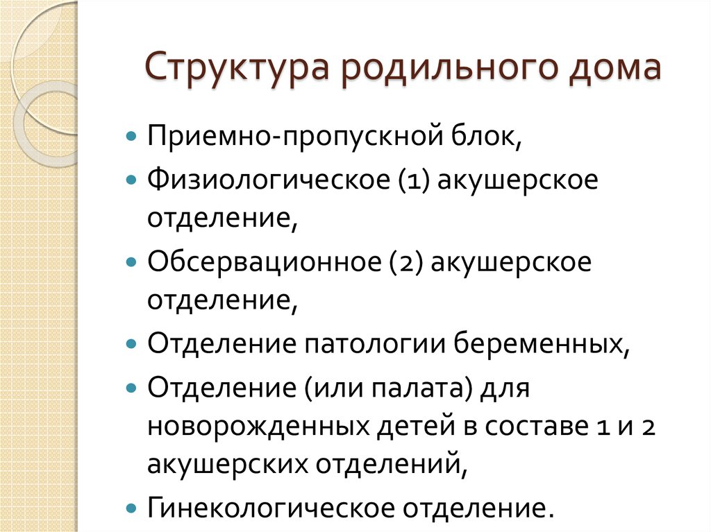 Структура гинекологического стационара схема