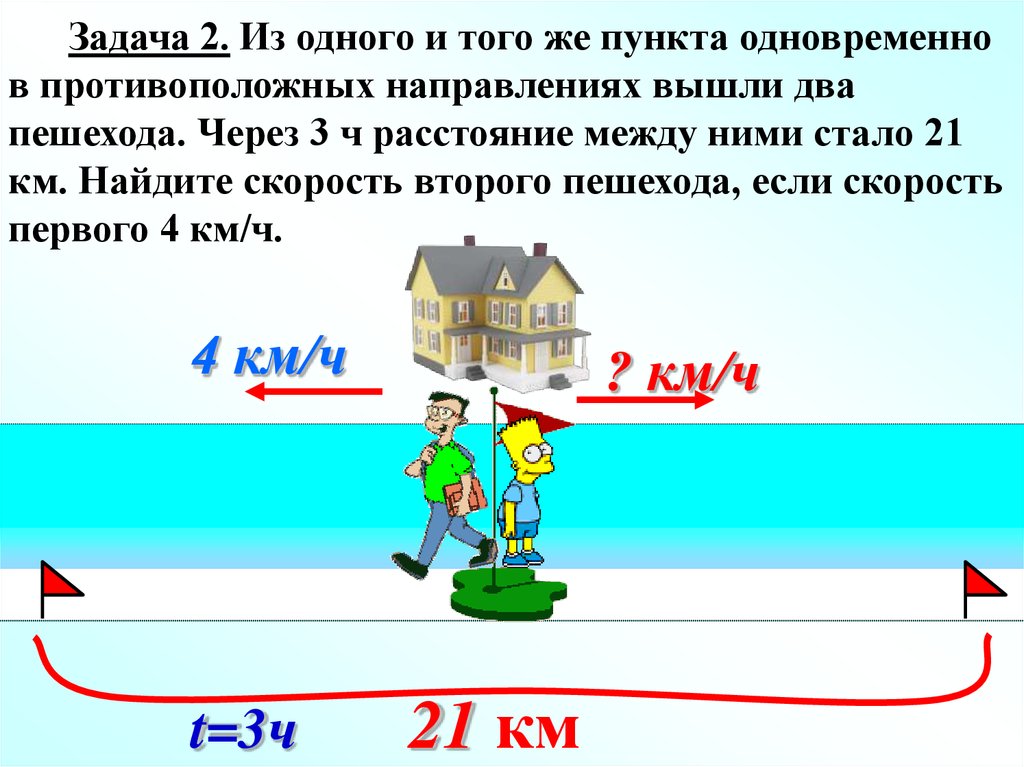 Из одного пункта одновременно в противоположных направлениях. Два пешехода вышли одновременно в противоположных. Два пешехода вышли одновременно из двух пунктов. Два пешехода одновременно вышли в одном направлении. Из пункта а в одном направлении одновременно вышли два пешехода.