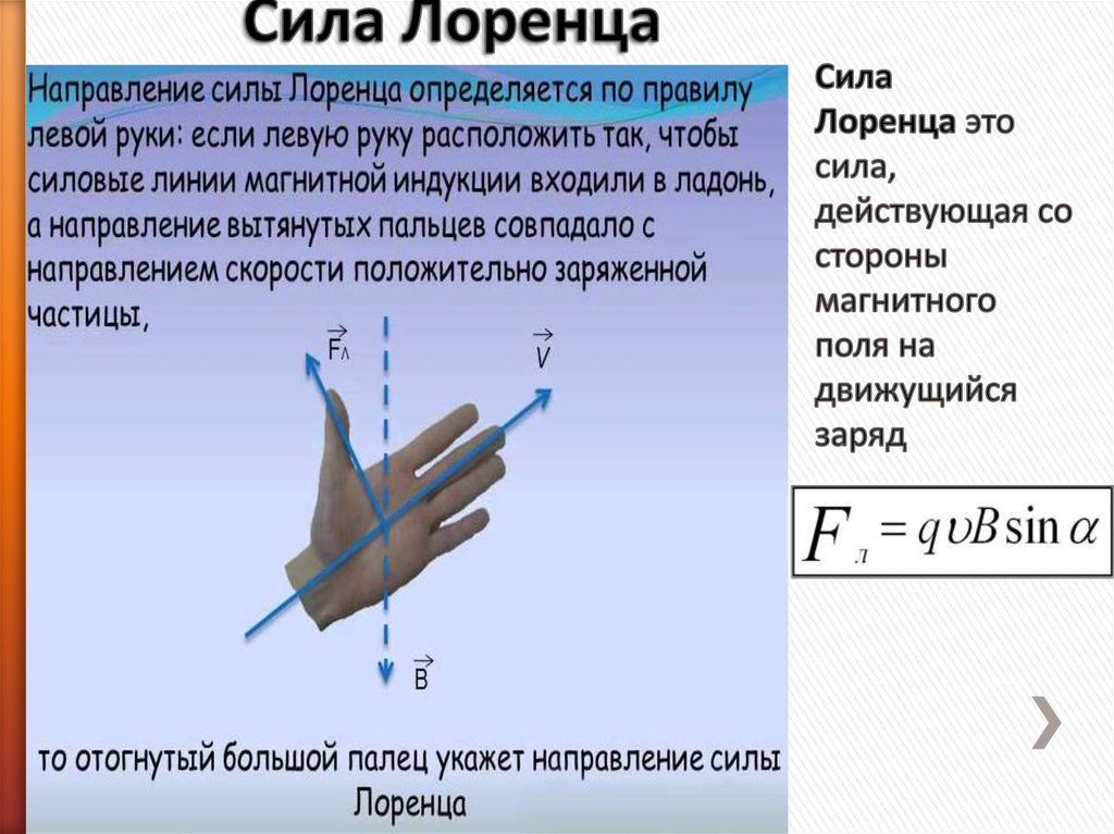 Сила лоренца презентация 11 класс физика