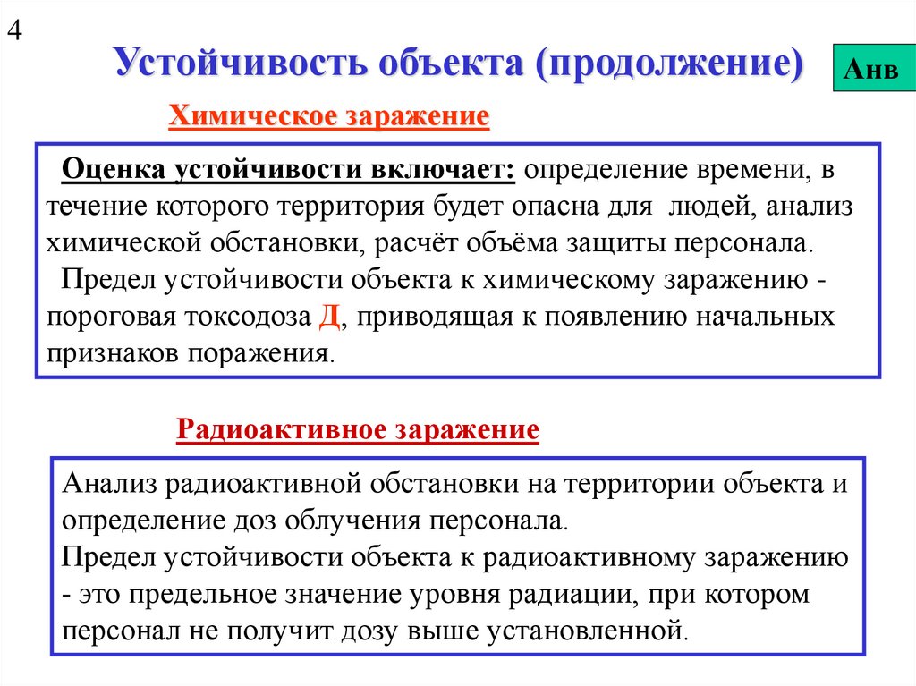 Что понимается под устойчивостью объекта. Оценка устойчивости объекта. Устойчивость объекта определение. Устойчивость объекта защиты при пожаре. Предел устойчивости.