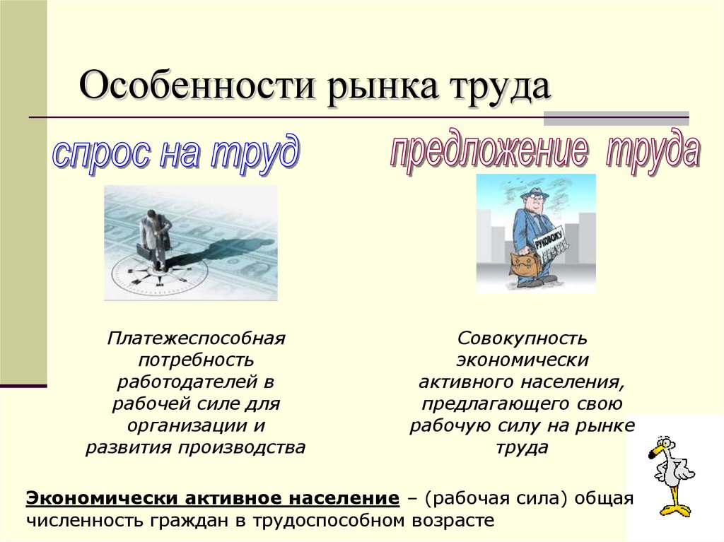 Спрос предложения потребность. Особенности рынка труда. Спрос на труд потребность предложение труда рабочая сила. На рынке труда платежеспособная потребность фирм – это:. Региональные особенности рынка труда предложения раб силы.