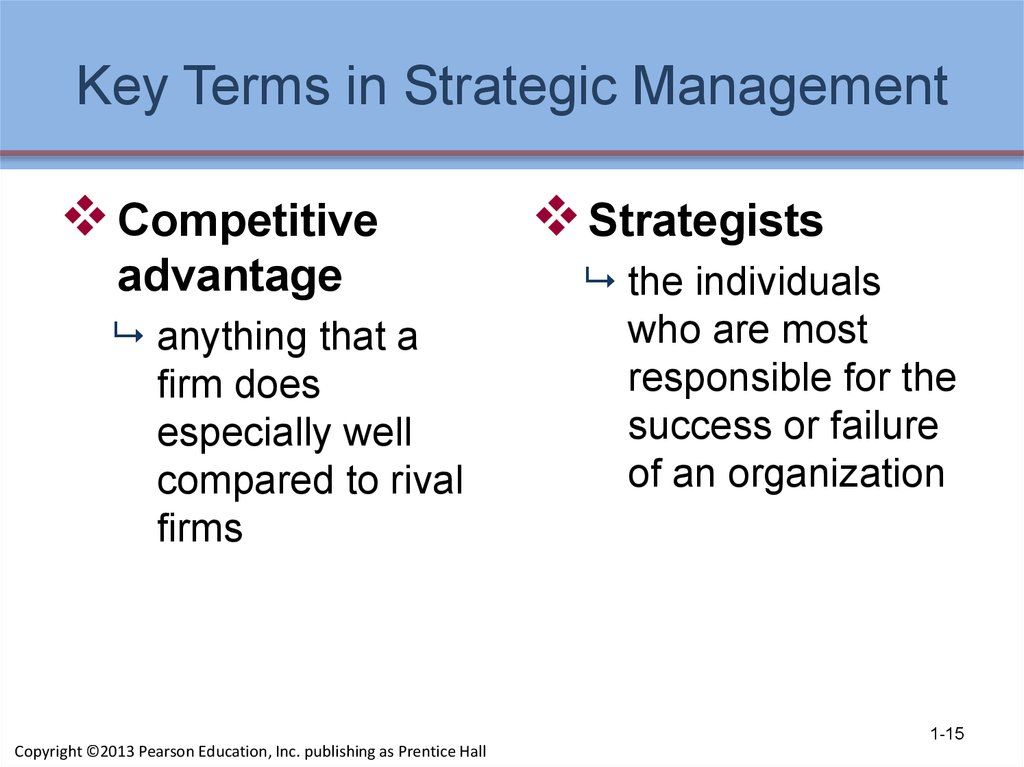Key Terms in Strategic Management