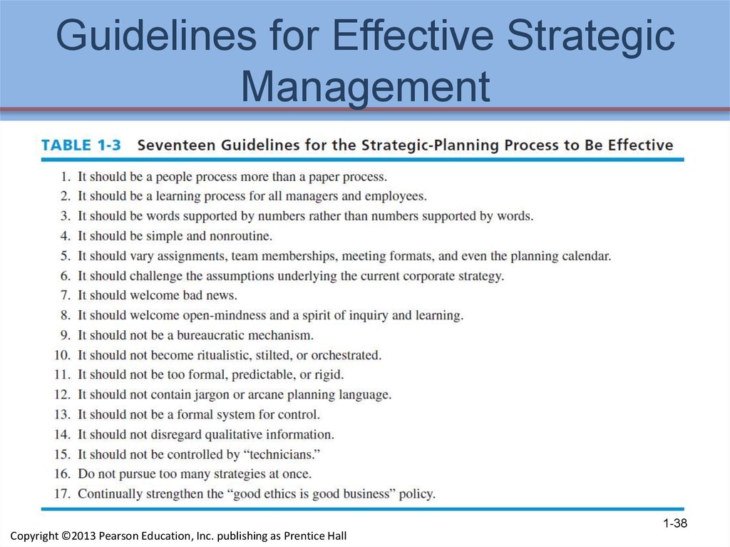Guidelines for Effective Strategic Management