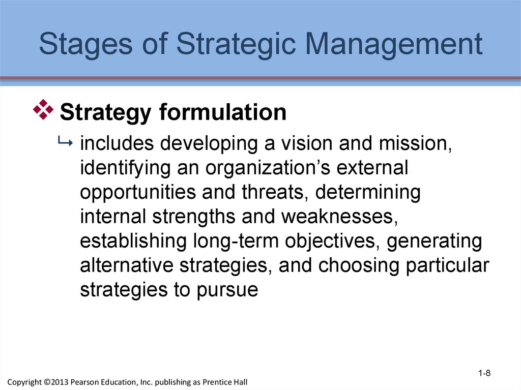 Stages of Strategic Management