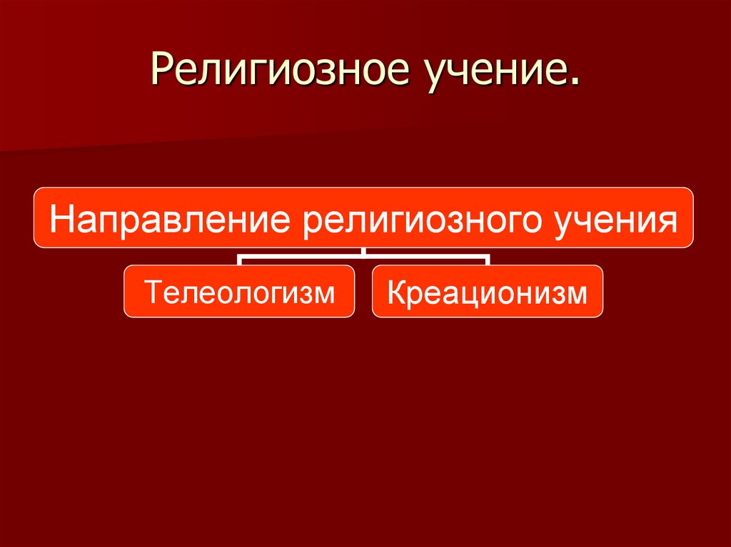 Религиозное учение. Религиозные учения. Религиозная доктрина это. Направление религиозного учения. Направление врелигиозном учени.