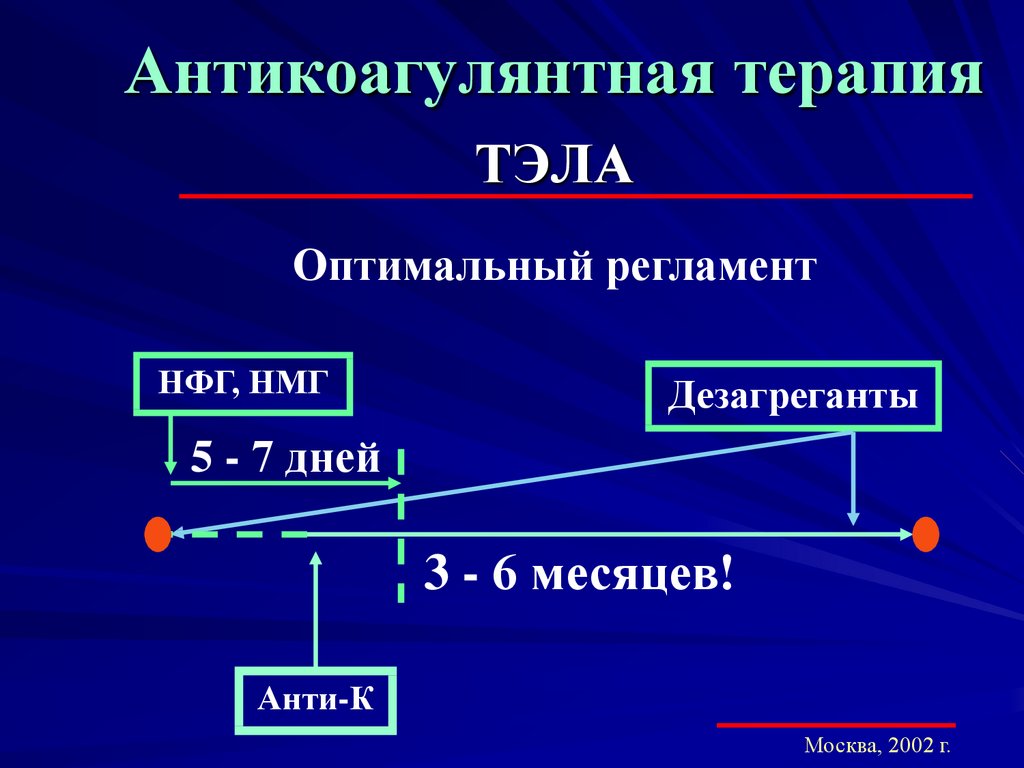 Тэла презентация хирургия