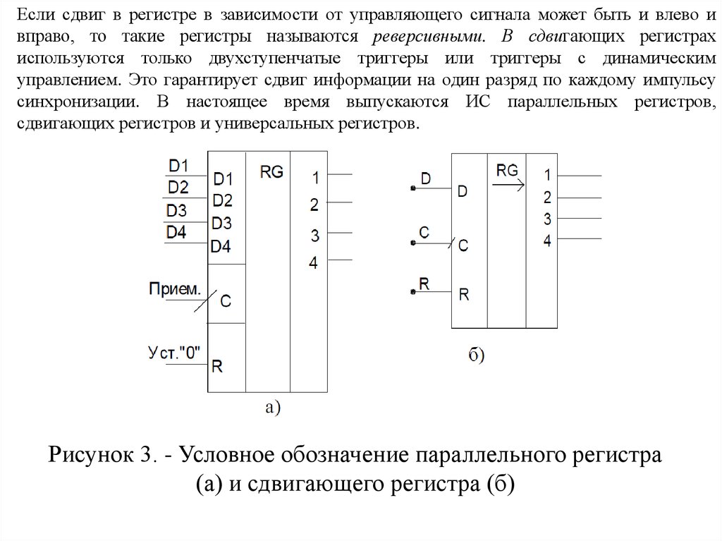 Параллельный регистр схема