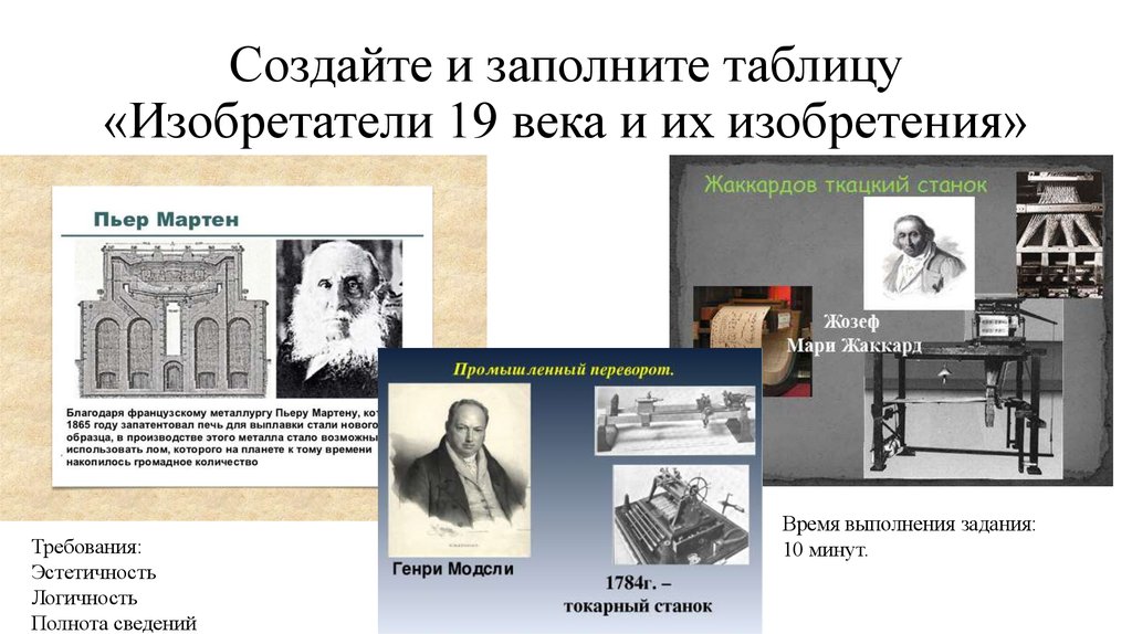 Русские изобретатели 18 в. Изобретатели 19 века. Таблица изобретателей 19 века. Изобретатели 19 века и их изобретения. Изобретения XIX века таблица.