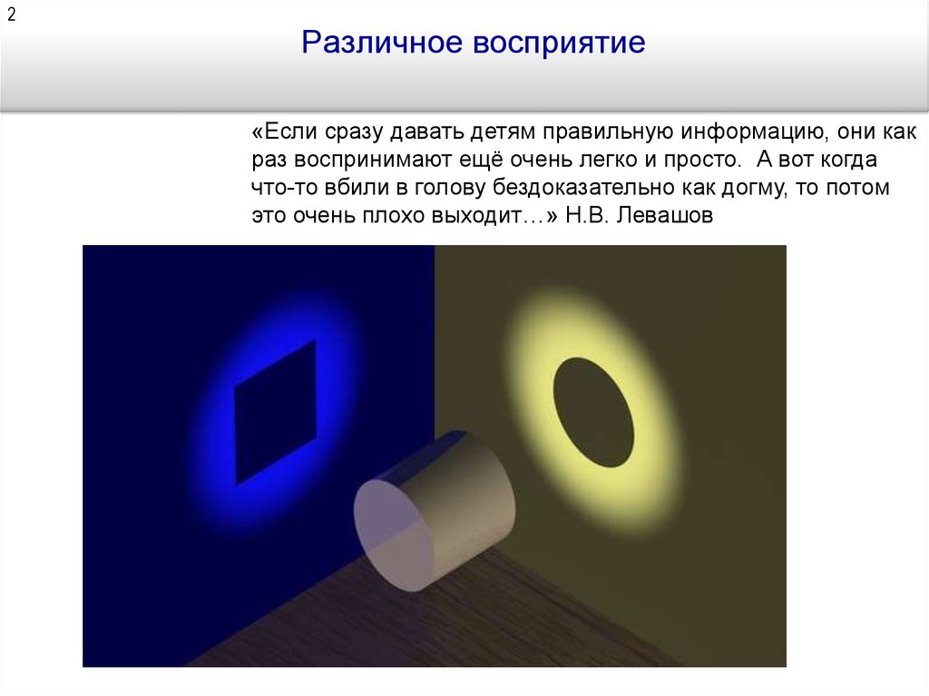 Разное восприятие. Разное восприятие одного и того же. Разное восприятие с разных сторон. Разное восприятие Мем.