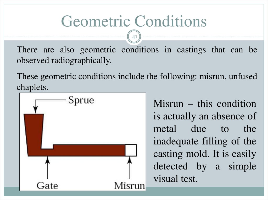 Geometric Conditions