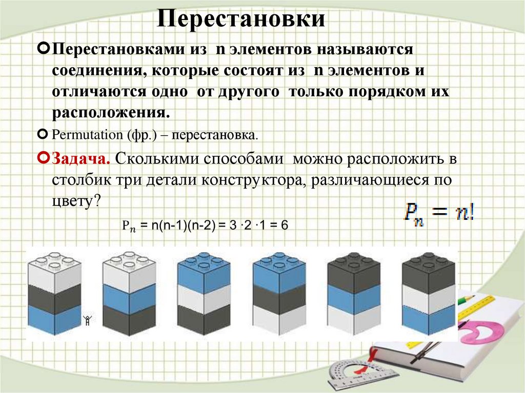 Перестановки презентация 9 класс алгебра макарычев