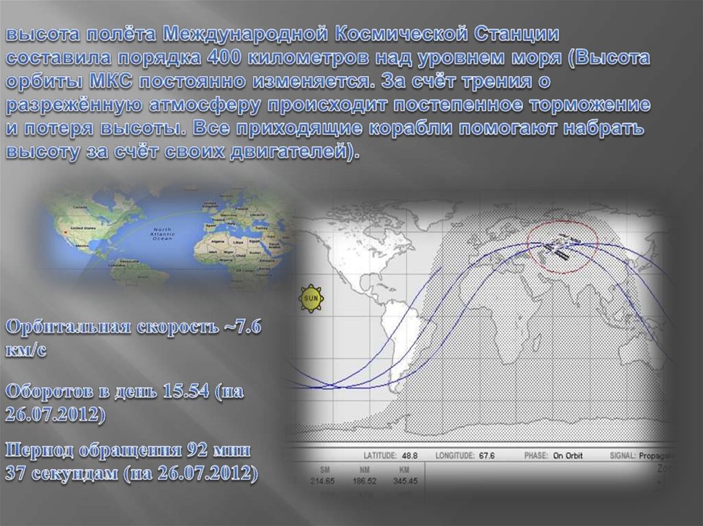 высота полёта Международной Космической Станции составила порядка 400 километров над уровнем моря (Высота орбиты МКС постоянно