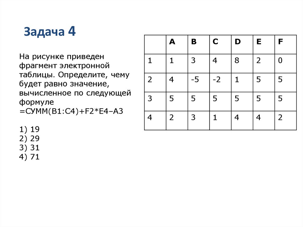 Если несжатое растровое изображение размером 50 100 пикселей занимает 2 кб памяти то максимально