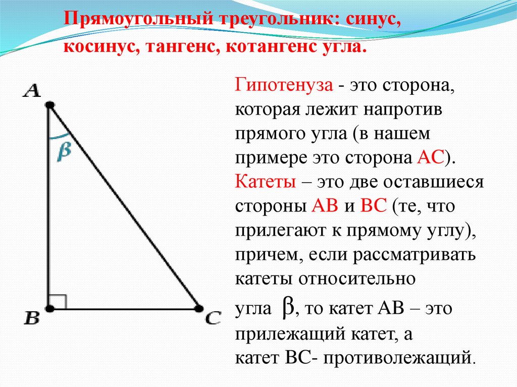 Тангенс угла ц