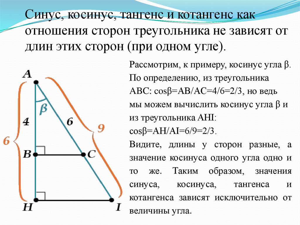 Определение синуса угла и косинуса угла 10 класс презентация