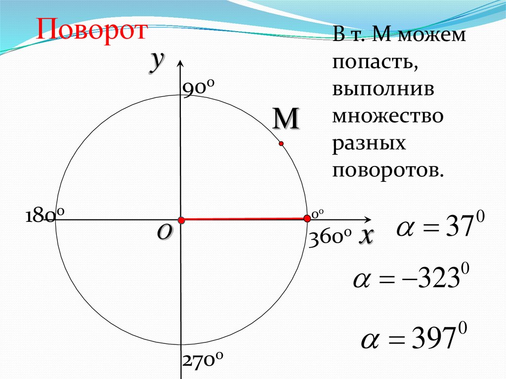 Найти градусную меру угла в радианах. Градусная и радианная мера угла. Радианная мера угла градусная мера. Градусная и радианная мера угла 10 класс. Радианная мера угла вращательное движение.