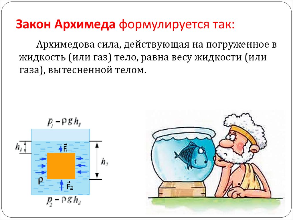 Масса равна объему вытесненной воды. Физика 7 класс Выталкивающая сила закон Архимеда. Архимед сила Архимеда. Закон физики тело погруженное в жидкость. Аналитическая форма закона Архимеда.