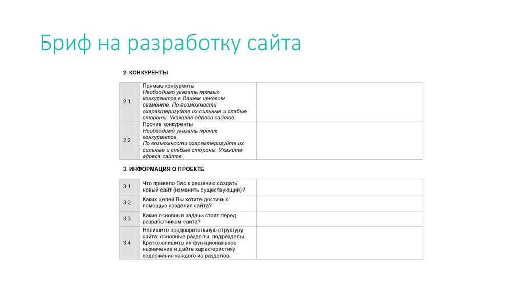 Бриф для дизайнера презентаций