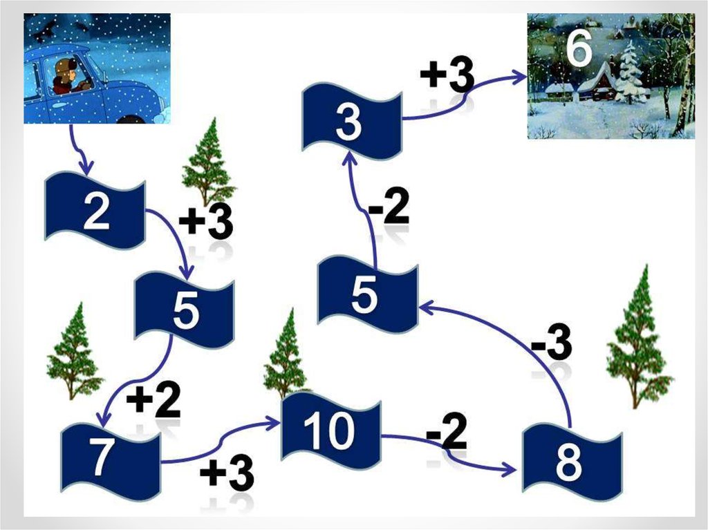 Математика 5 новый год. Новогодние математические задачи. Зимние задачи по математике. Новогодние задачи по математике. Новогодние задачки по математике.