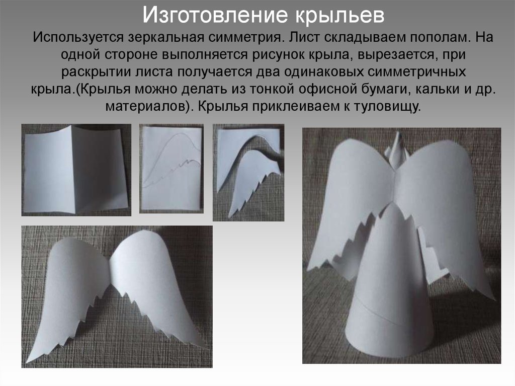 Изготовление крыльев Используется зеркальная симметрия. Лист складываем пополам. На одной стороне выполняется рисунок крыла,
