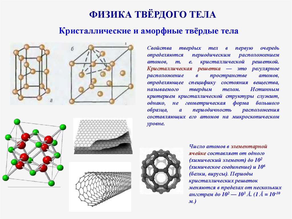 Атомную кристаллическую решетку в твердом состоянии имеет. Кристаллическая структура твердых тел. Кристаллическое строение. Элементы физики твердого тела. Расположение атомов в кристаллических телах.