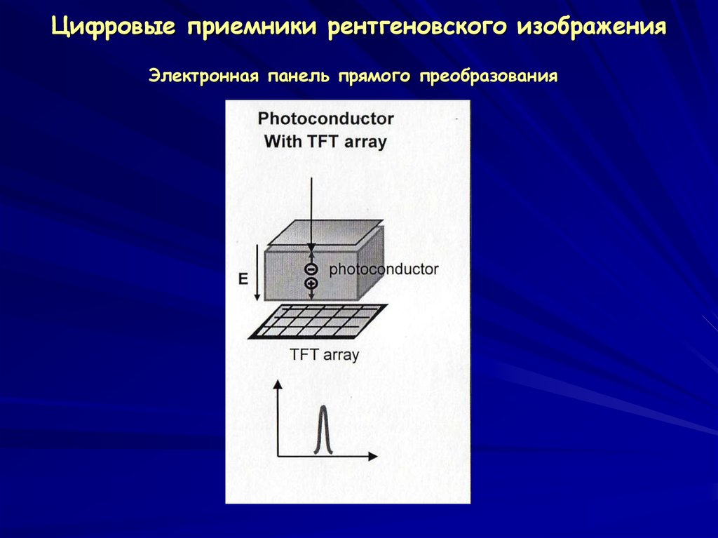 Приемник рентгеновского изображения