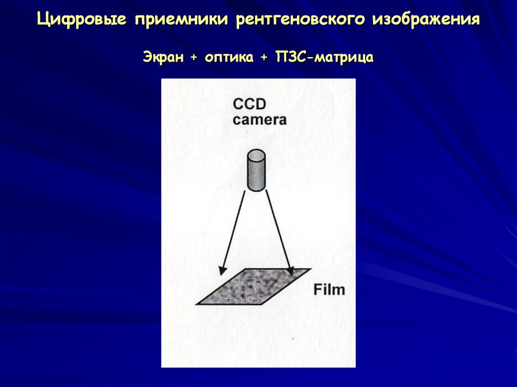 Разрешение рентгеновского изображения