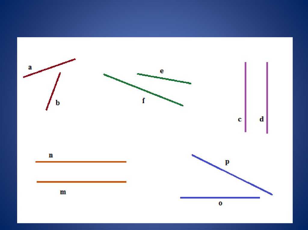 Рисунок взаимного расположения. Взаимное расположение прямых на плоскости. Прямые на плоскости взаимное расположение прямых. Расположение двух прямых на плоскости. Взаимное расположение отрезков на плоскости.