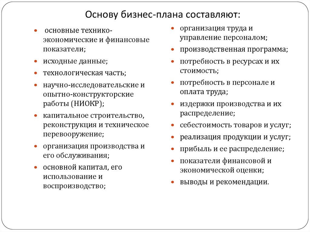 Показатели бизнес плана