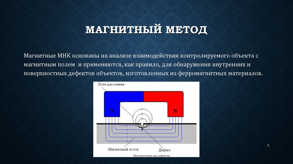 Методы электромагнитных испытаний