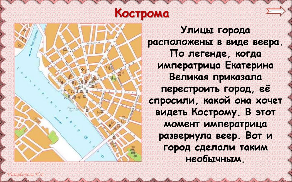 Проект города россии 2 класс кострома